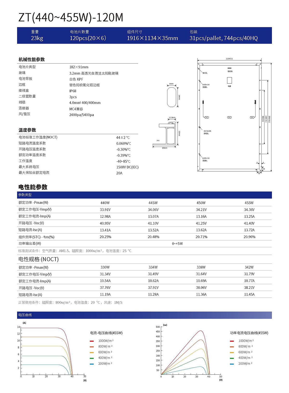 組件畫冊(cè)（中文）_頁面_19.jpg