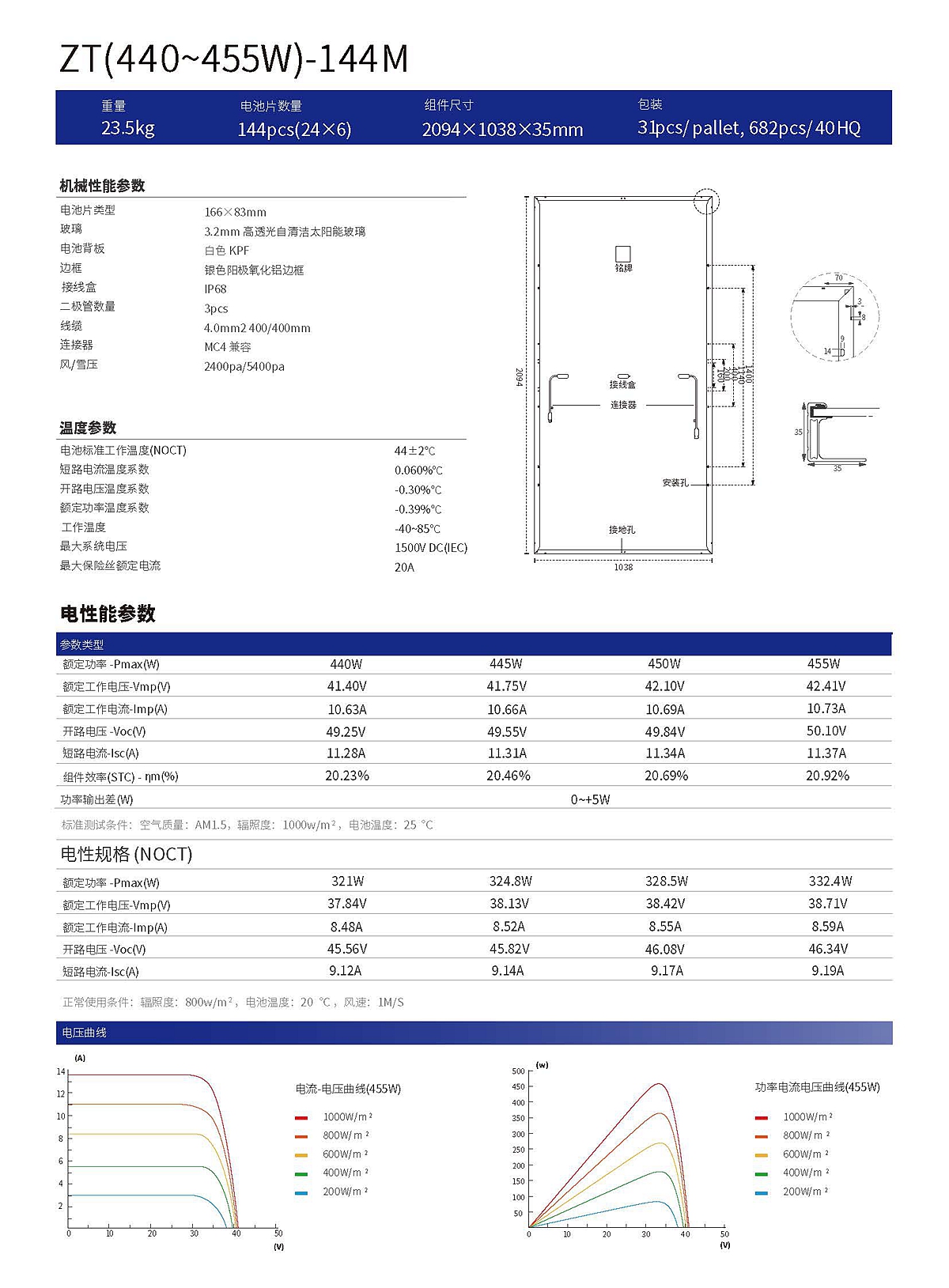 組件畫冊（中文）_頁面_25.jpg